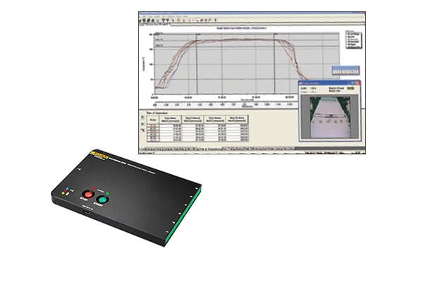 Datapaq® StenterPaq® Sistemi