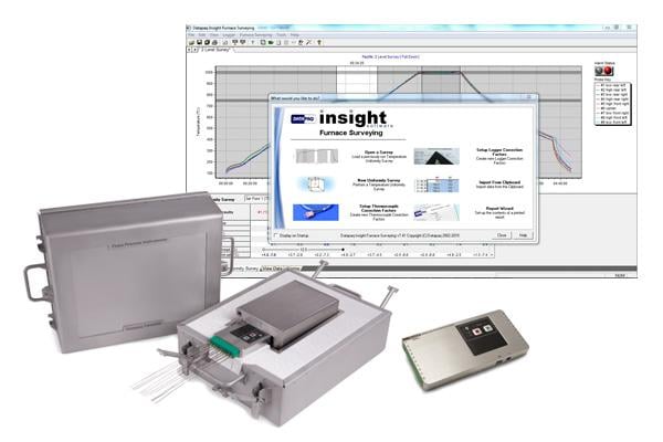 Datapaq® Furnace Tracker Sıcaklık Homojenliği Etüt Sistemleri
