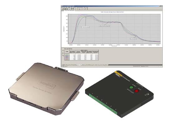 Datapaq Solar Tracker Sistemi